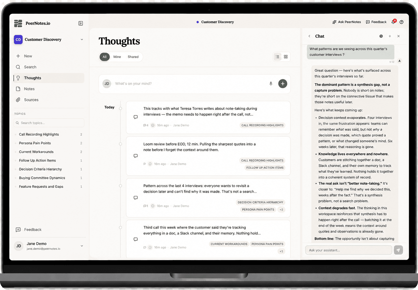 A PeerNotes workspace called Customer Discovery, showing captured thoughts from customer interviews alongside an AI assistant synthesizing the patterns across them